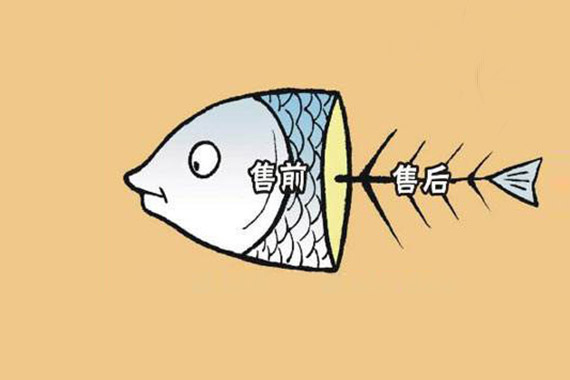 服務(wù)不達(dá)標(biāo)，回復(fù)不及時(shí)，維修不及時(shí)。